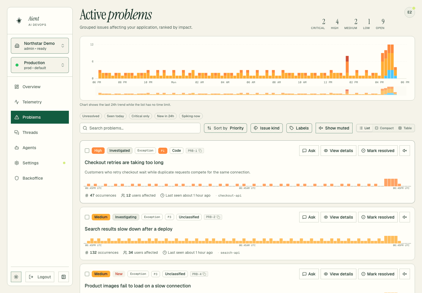 One place for production health: actual Aient interface with fictional demo content.